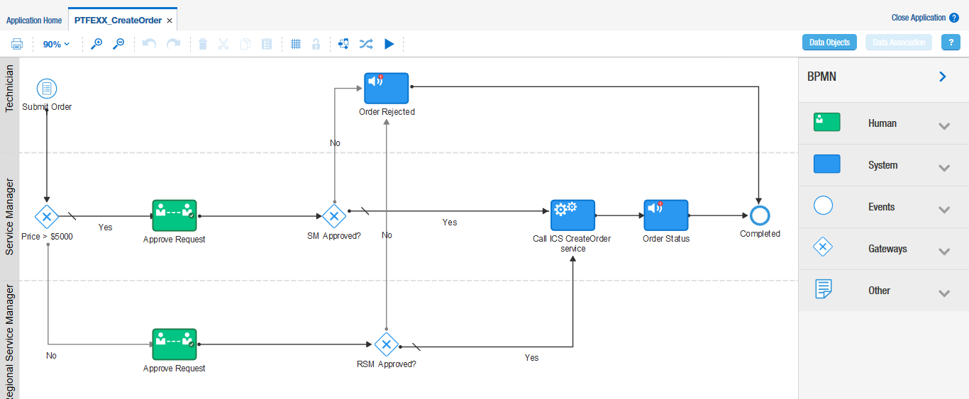 Pcs Oracle Oracle Partner PaaS Workshop (day 1) – ICS and PCS « Fusion Tipster