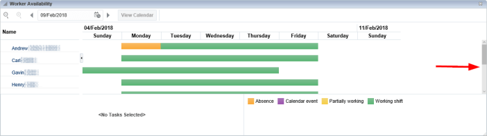 Manager Resources Dashboard Tweak 1