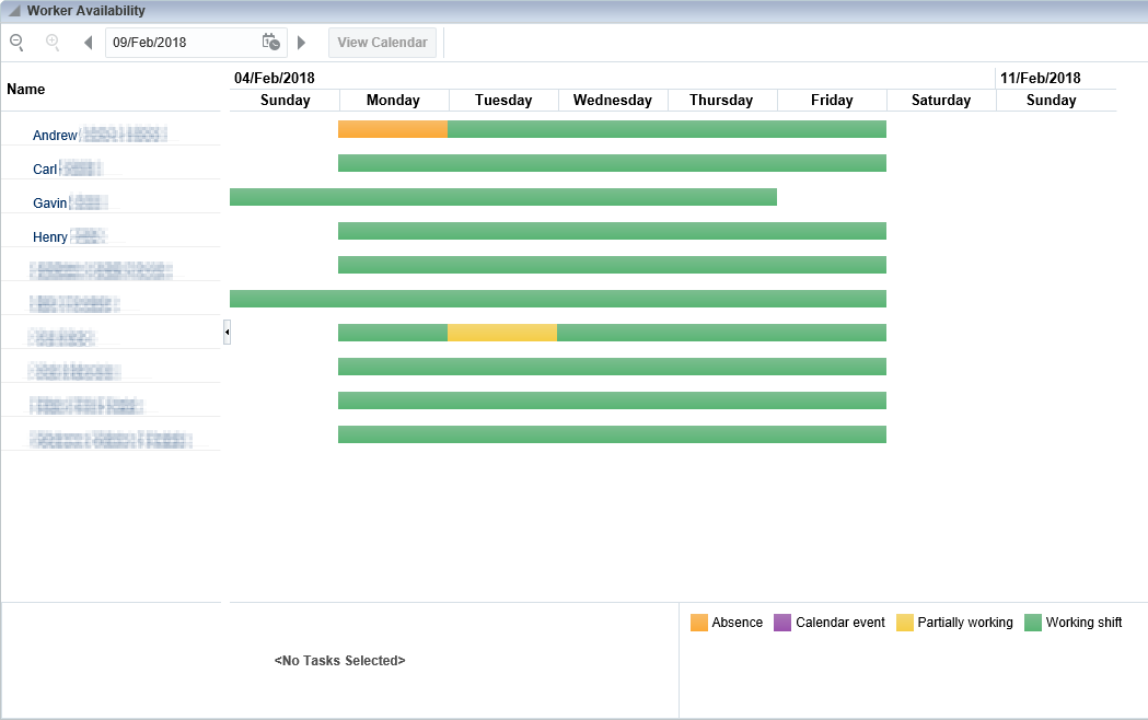 Manager Resources Dashboard Tweak 3