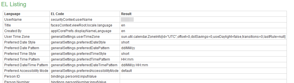Quick Expression Language Evaluation « Fusion Tipster